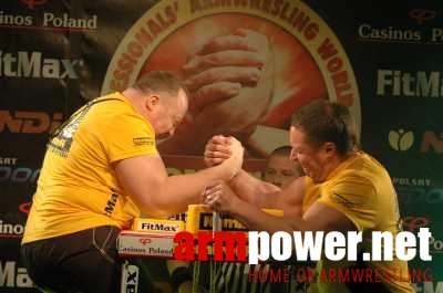 Nemiroff World Cup 2006 # Armwrestling # Armpower.net