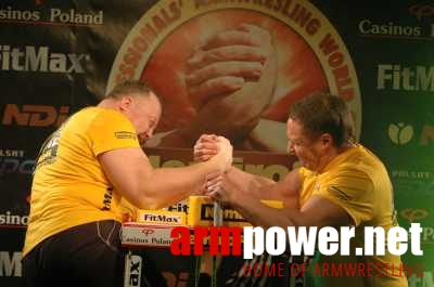 Nemiroff World Cup 2006 # Siłowanie na ręce # Armwrestling # Armpower.net