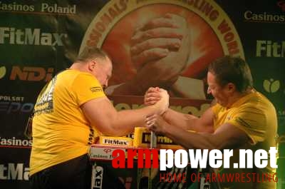 Nemiroff World Cup 2006 # Armwrestling # Armpower.net