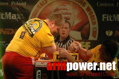 Nemiroff World Cup 2006 # Armwrestling # Armpower.net