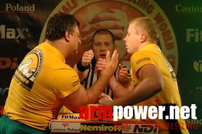 Nemiroff World Cup 2006 # Armwrestling # Armpower.net