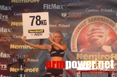 Nemiroff World Cup 2006 # Siłowanie na ręce # Armwrestling # Armpower.net