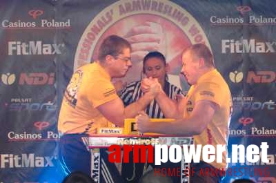 Nemiroff World Cup 2006 # Siłowanie na ręce # Armwrestling # Armpower.net