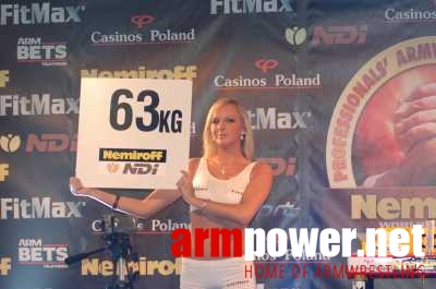 Nemiroff World Cup 2006 # Armwrestling # Armpower.net