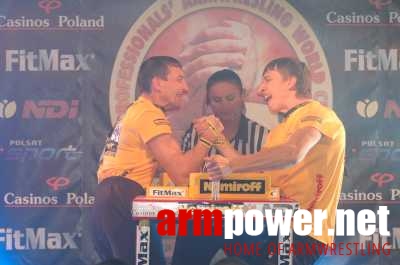 Nemiroff World Cup 2006 # Armwrestling # Armpower.net