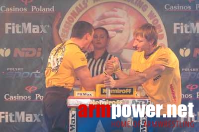 Nemiroff World Cup 2006 # Siłowanie na ręce # Armwrestling # Armpower.net