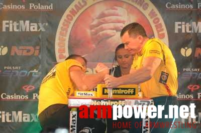 Nemiroff World Cup 2006 # Armwrestling # Armpower.net