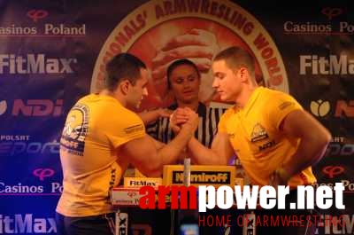 Nemiroff World Cup 2006 # Armwrestling # Armpower.net