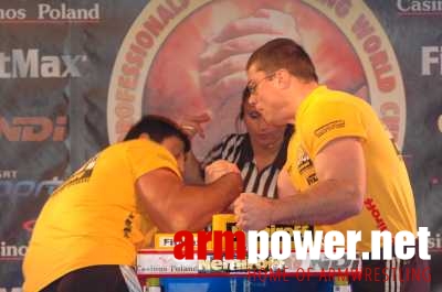 Nemiroff World Cup 2006 # Siłowanie na ręce # Armwrestling # Armpower.net