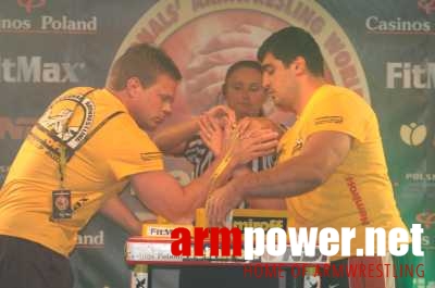 Nemiroff World Cup 2006 # Armwrestling # Armpower.net