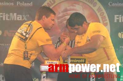 Nemiroff World Cup 2006 # Armwrestling # Armpower.net