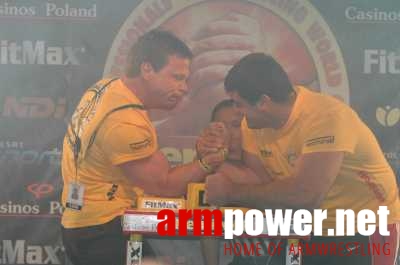 Nemiroff World Cup 2006 # Siłowanie na ręce # Armwrestling # Armpower.net