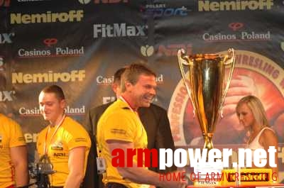 Nemiroff World Cup 2006 # Siłowanie na ręce # Armwrestling # Armpower.net