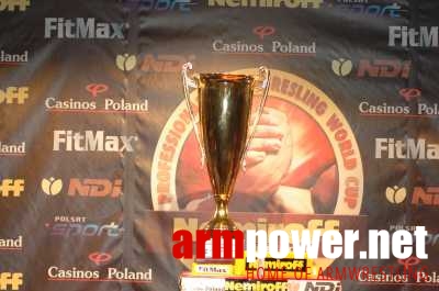 Nemiroff World Cup 2006 # Siłowanie na ręce # Armwrestling # Armpower.net