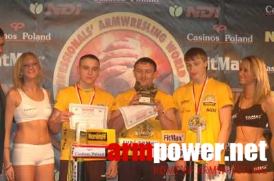 Nemiroff World Cup 2006 # Siłowanie na ręce # Armwrestling # Armpower.net