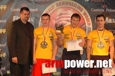 Nemiroff World Cup 2006 # Siłowanie na ręce # Armwrestling # Armpower.net