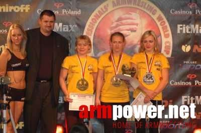 Nemiroff World Cup 2006 # Siłowanie na ręce # Armwrestling # Armpower.net