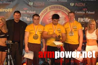 Nemiroff World Cup 2006 # Armwrestling # Armpower.net