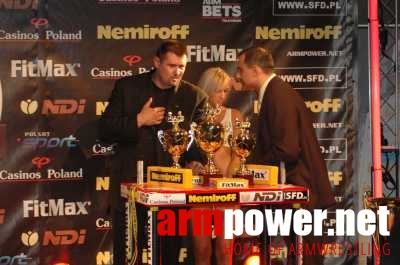 Nemiroff World Cup 2006 # Armwrestling # Armpower.net