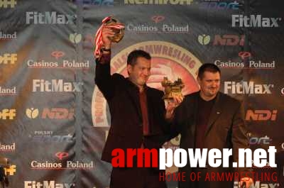 Nemiroff World Cup 2006 # Siłowanie na ręce # Armwrestling # Armpower.net