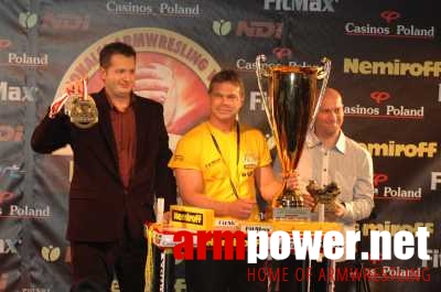 Nemiroff World Cup 2006 # Siłowanie na ręce # Armwrestling # Armpower.net