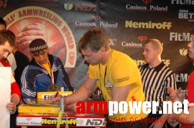 Nemiroff World Cup 2006 # Siłowanie na ręce # Armwrestling # Armpower.net