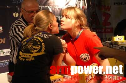 VII Puchar Polski # Armwrestling # Armpower.net