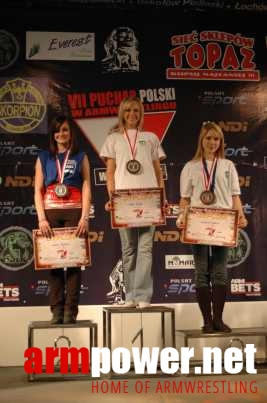 VII Puchar Polski # Armwrestling # Armpower.net