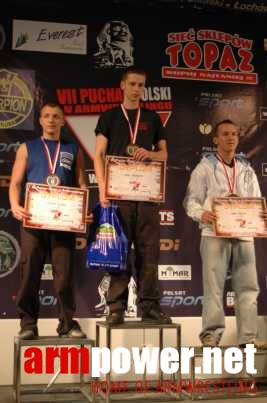 VII Puchar Polski # Armwrestling # Armpower.net