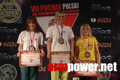 VII Puchar Polski # Armwrestling # Armpower.net