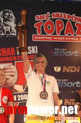 VII Puchar Polski # Armwrestling # Armpower.net