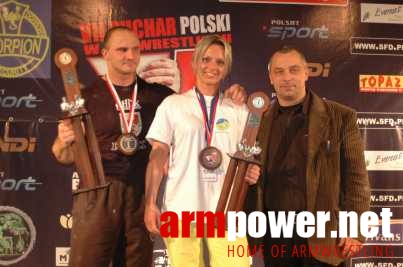 VII Puchar Polski # Armwrestling # Armpower.net