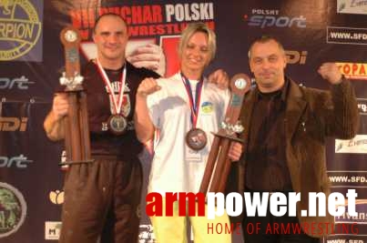 VII Puchar Polski # Armwrestling # Armpower.net