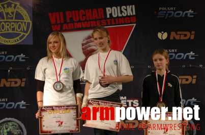 VII Puchar Polski # Armwrestling # Armpower.net