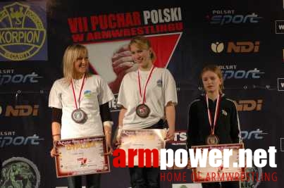 VII Puchar Polski # Armwrestling # Armpower.net