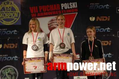 VII Puchar Polski # Armwrestling # Armpower.net