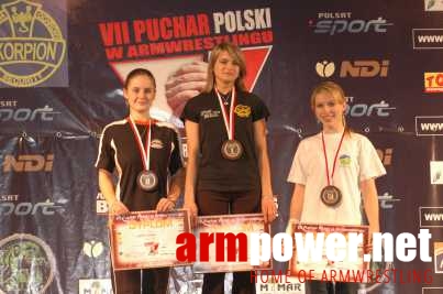 VII Puchar Polski # Armwrestling # Armpower.net