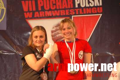 VII Puchar Polski # Armwrestling # Armpower.net