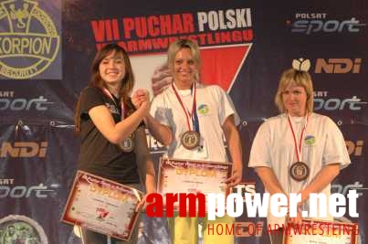 VII Puchar Polski # Armwrestling # Armpower.net