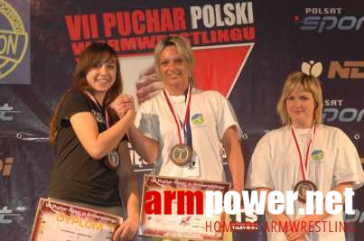 VII Puchar Polski # Armwrestling # Armpower.net