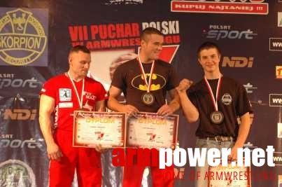 VII Puchar Polski # Armwrestling # Armpower.net