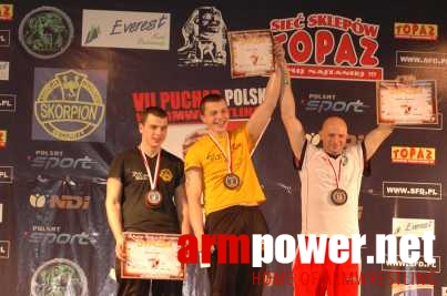 VII Puchar Polski # Armwrestling # Armpower.net