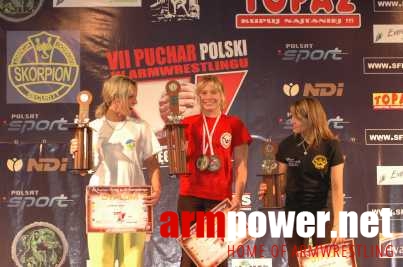 VII Puchar Polski # Armwrestling # Armpower.net