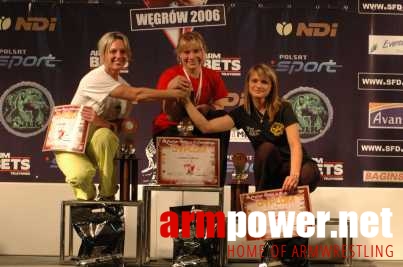 VII Puchar Polski # Armwrestling # Armpower.net