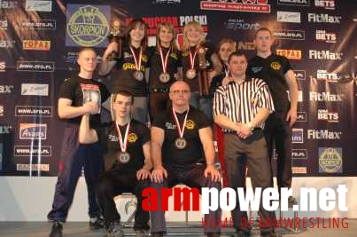 VII Puchar Polski # Armwrestling # Armpower.net