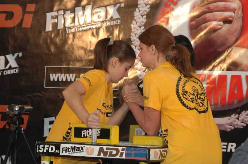 Professional Fitmax League 2007 # Aрмспорт # Armsport # Armpower.net