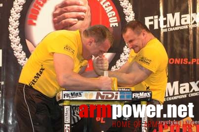 Professional Fitmax League 2008 # Aрмспорт # Armsport # Armpower.net