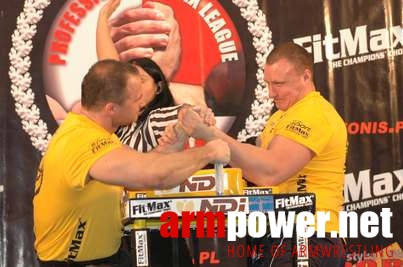 Professional Fitmax League 2008 # Aрмспорт # Armsport # Armpower.net