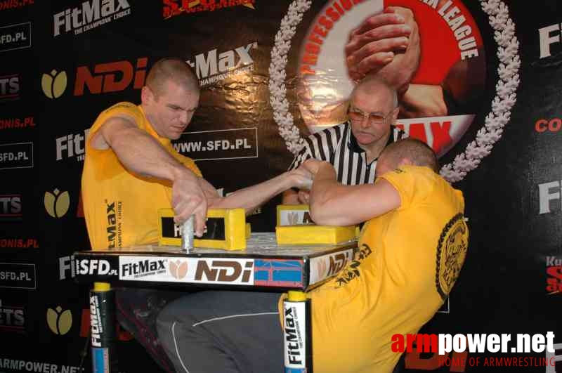 Professional Fitmax League 2007 # Armwrestling # Armpower.net