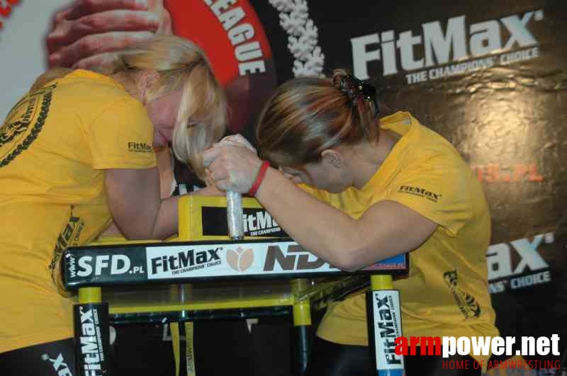 Professional Fitmax League 2007 # Armwrestling # Armpower.net